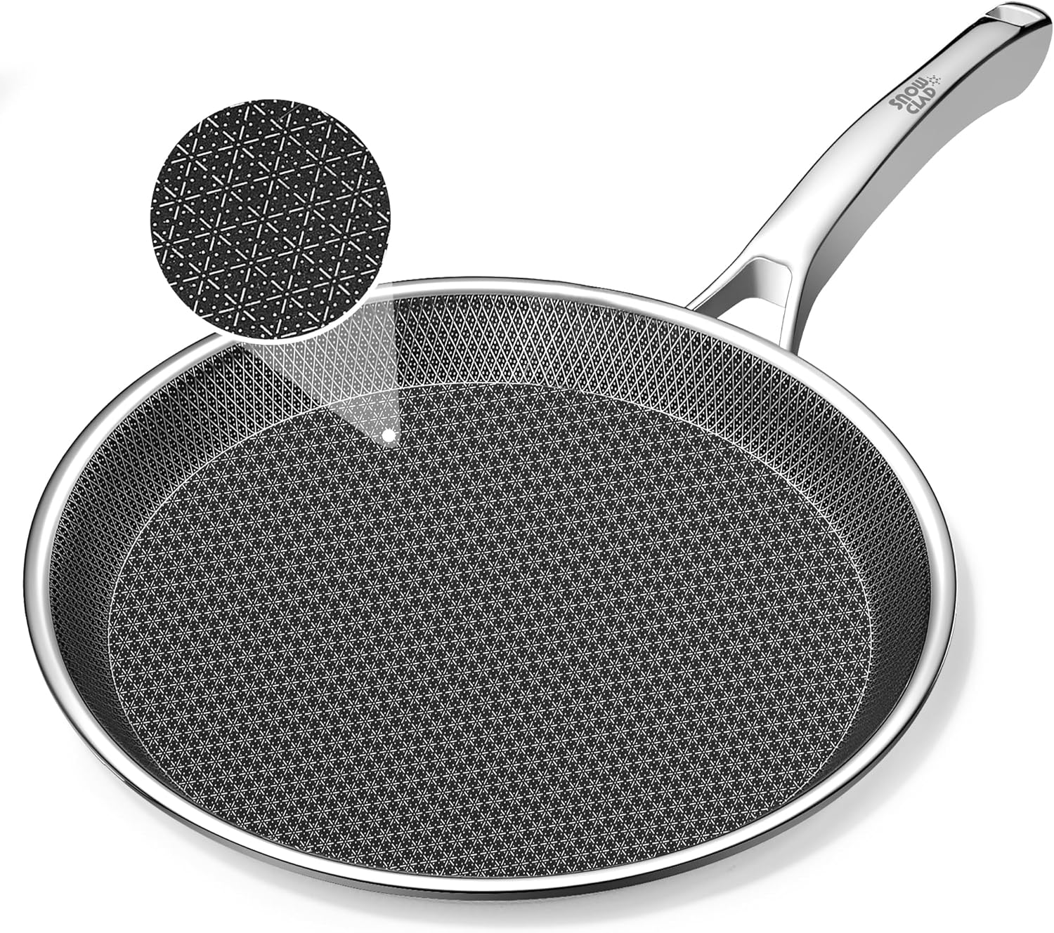 Crepe Pan – 12 Inch Nonstick Crepe Pan – Stainless Steel Flat Skillet – Non Stick Dosa Tawa – Tortilla & Pancake Pan – Dishwasher & Oven Safe – Induction Compatible – PFOA Free - Buy Online at SimraCart