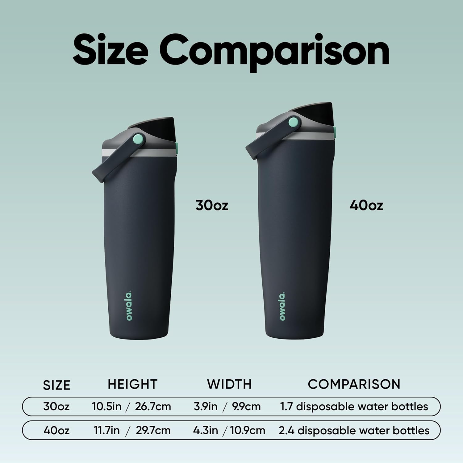 Owala FreeSip Sway Insulated Stainless Steel Water Bottle with Two Way Spout, Built In Straw and Bucket Handle – Made for Travel, School, and Sports – 30 oz – BPA Free – Leak Proof – Foggy Tide - Image 6
