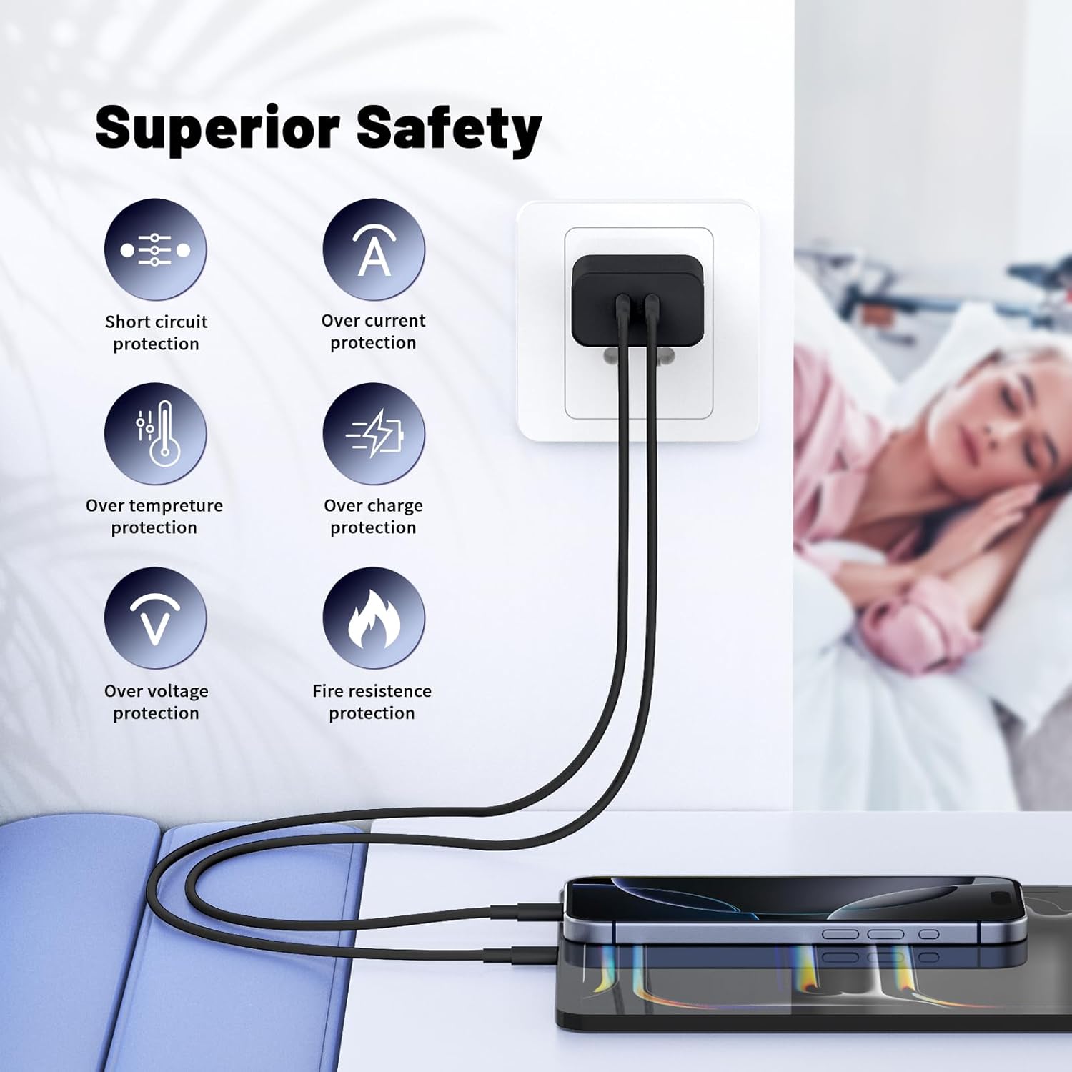 Super Fast Samsung Charger Type C, 45W Dual Port USB C Fast Charger Block [2-Pack] & Extra Long 60W 3/6/10/10FT USB C Cable - PD Quick Charging 3.0 For Samsung Galaxy S25 Ultra/S24+/S23 iPhone 16 - Image 4