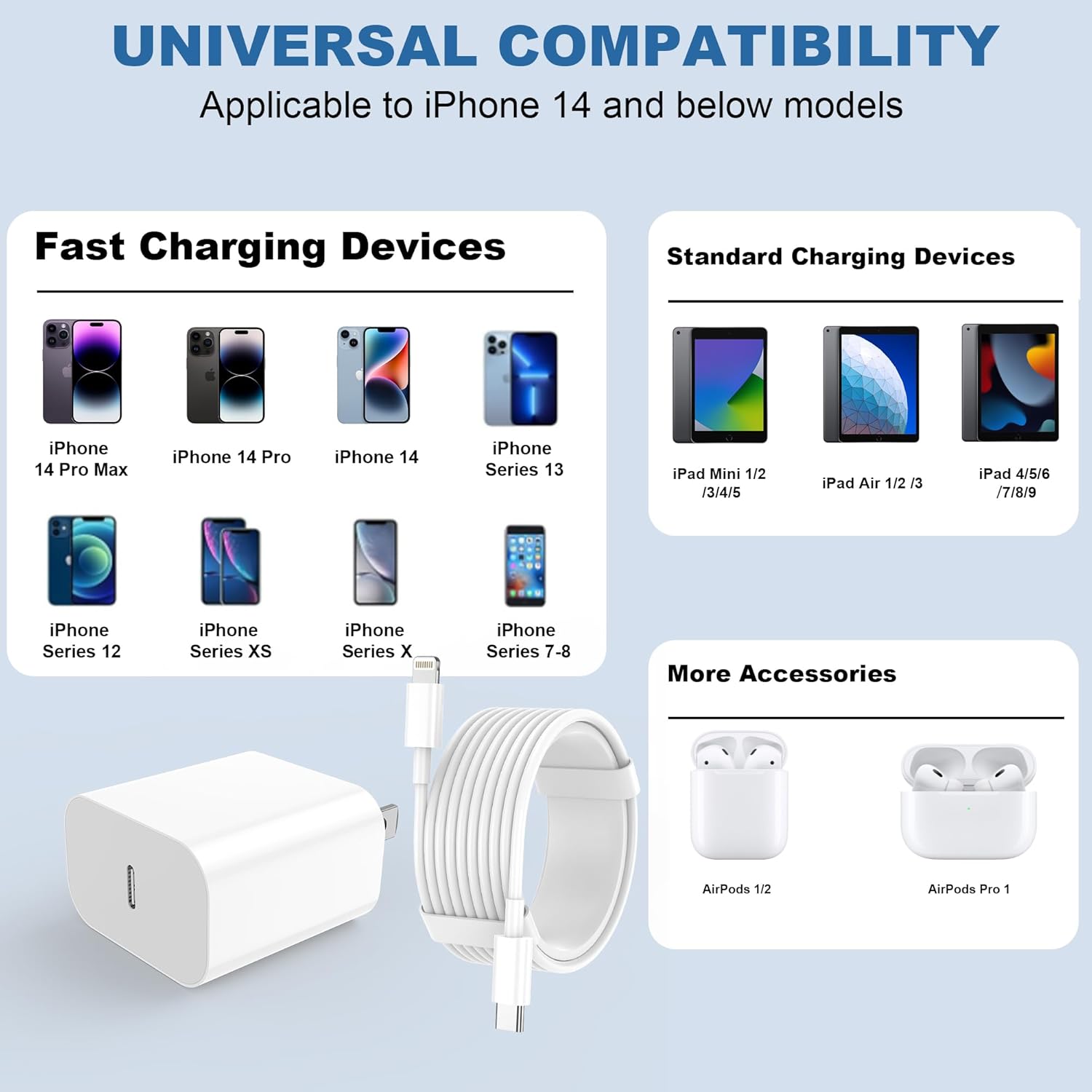 iPhone Charger Fast Charging 2 Pack Type C Wall Charger Block with 2 Pack [6FT&10FT] Long USB C to Lightning Cable for iPhone 14/13/12/12 Pro Max/11/Xs Max/XR/X, AirPods Pro - Image 2