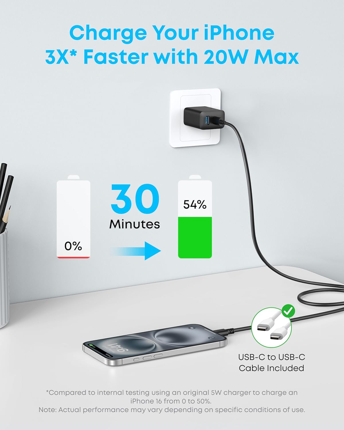 iPhone Charger, 2-Pack 20W Fast USB C Charger Block, Type C Charger Fast Charging for iPhone 17/17 Pro Max/16 Series/iPad Pro and More (Black, 2 Pack & 2 Cable) - Image 4