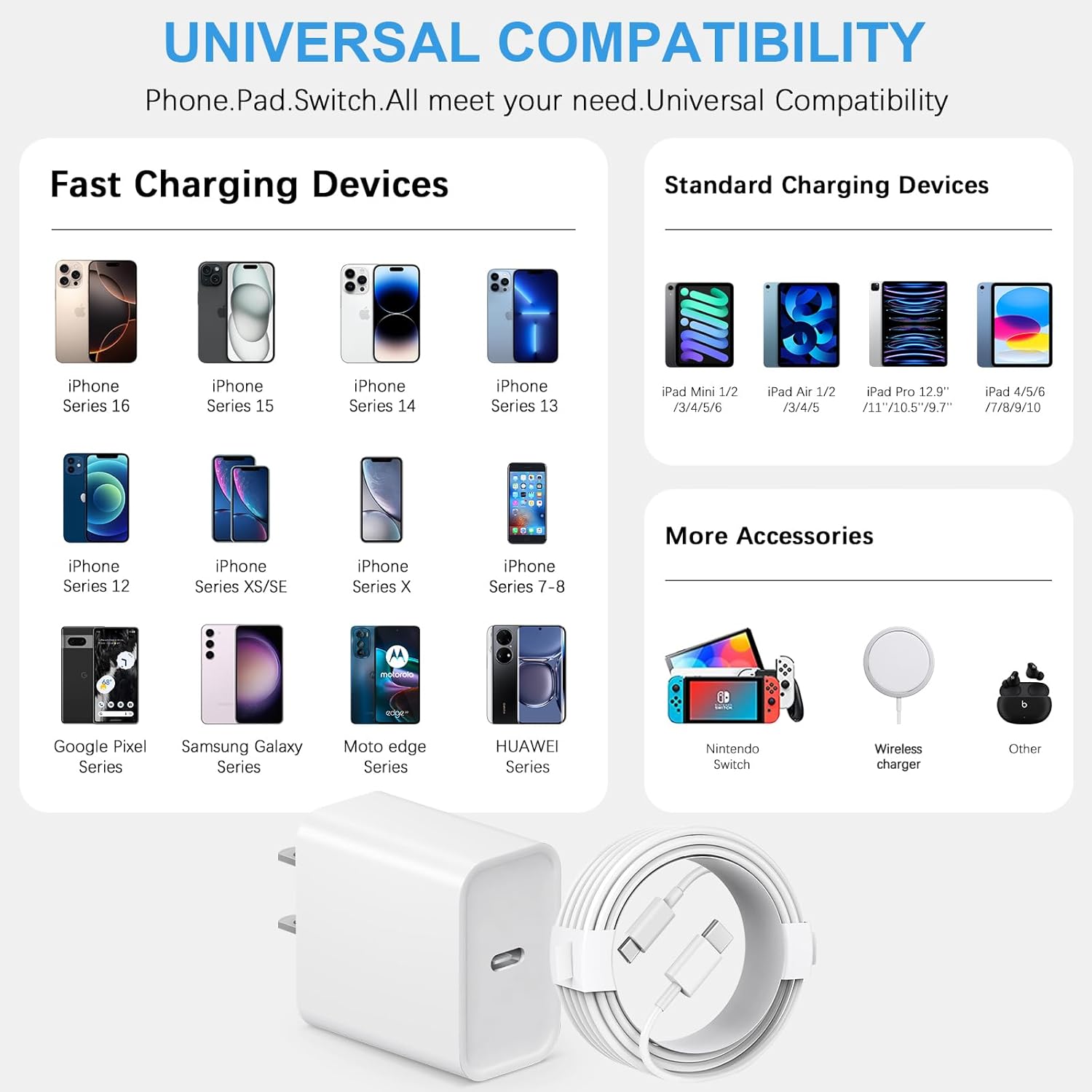 iPhone 17 16 15 Charger Fast Charging, 45W Dual USB C Phone Charger Block with 10FT Long Type C Cable Cord for Apple iPhone 17/Pro/Pro Max/17 Air/16 Pro/16 Pro Max/15 Plus/15 Pro/iPad/S26 Ultra/S25 - Image 4