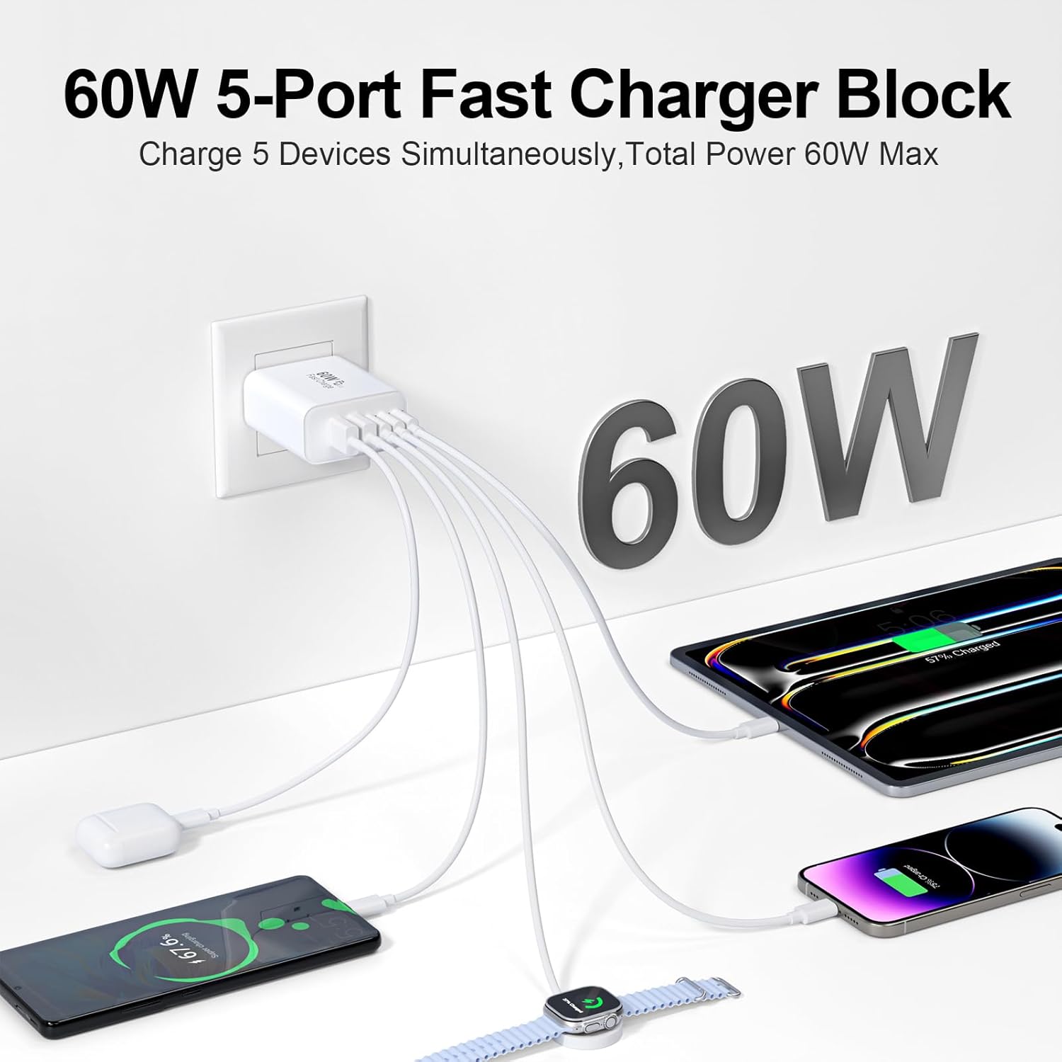 USB C Charger Block, 60W 5-Port Type C Fast Charging Block, USBC USB Multiple Port Wall Charger Plug Adapter for iPhone 17/Air/16/15/14/13/12/11 Pro Max, Samsung Galaxy, iPad, Tablet (White) - Image 2