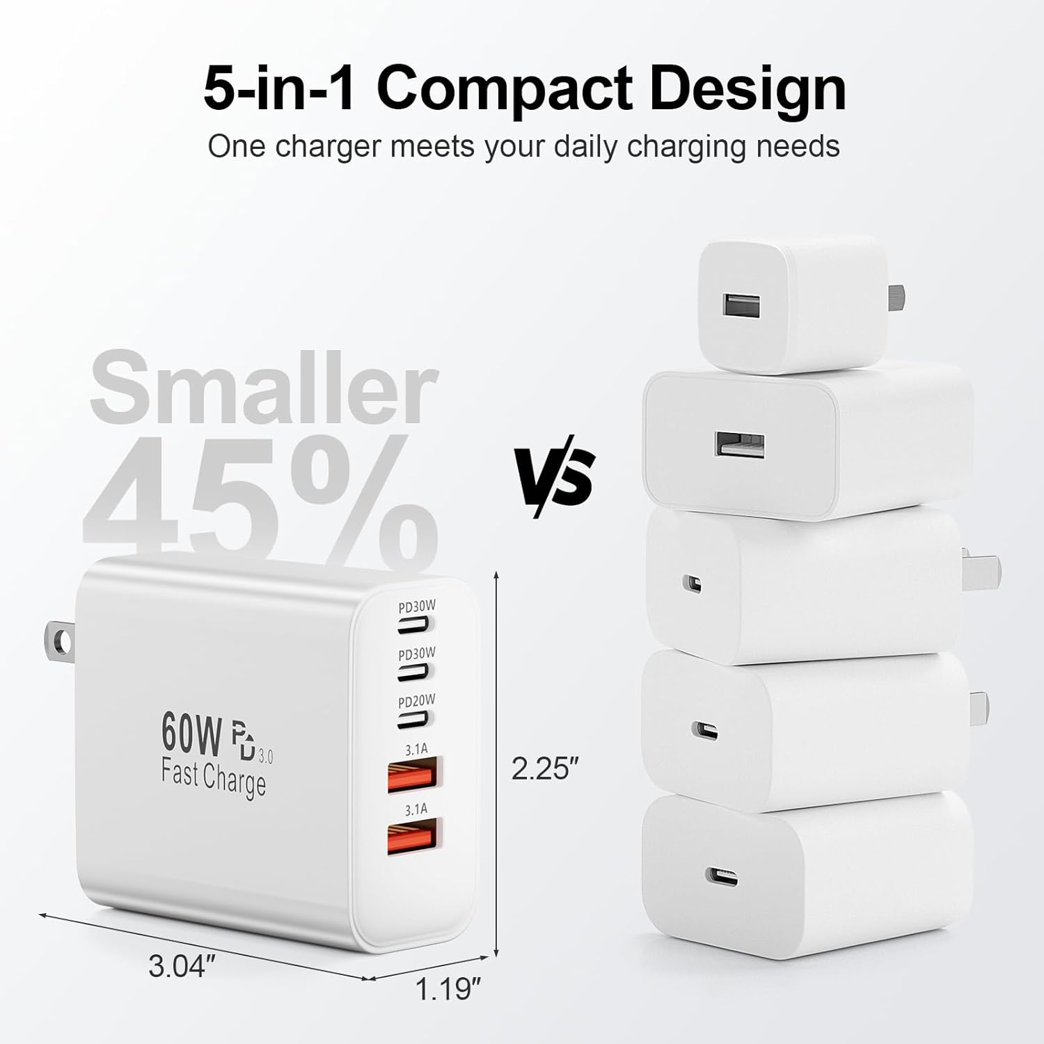 USB C Charger Block, 60W 5-Port Type C Fast Charging Block, USBC USB Multiple Port Wall Charger Plug Adapter for iPhone 17/Air/16/15/14/13/12/11 Pro Max, Samsung Galaxy, iPad, Tablet (White) - Image 6