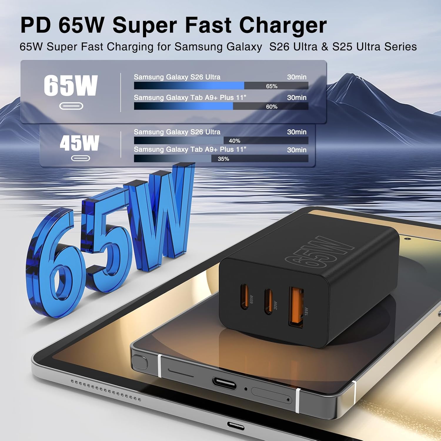 65W Super Fast Charger Type C for Samsung, 3 Port 100W PD Quick Charging 3.0 USB C Block & 3/6/10/10FT Braided Type C Cord for Samsung Galaxy S26 Ultra/S26/S25 Ultra/iPhone 17 Pro/MacBook Pro/Air - Image 2