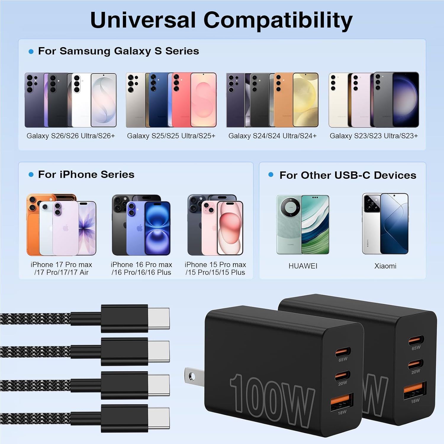 65W Super Fast Charger Type C for Samsung, 3 Port 100W PD Quick Charging 3.0 USB C Block & 3/6/10/10FT Braided Type C Cord for Samsung Galaxy S26 Ultra/S26/S25 Ultra/iPhone 17 Pro/MacBook Pro/Air - Image 5