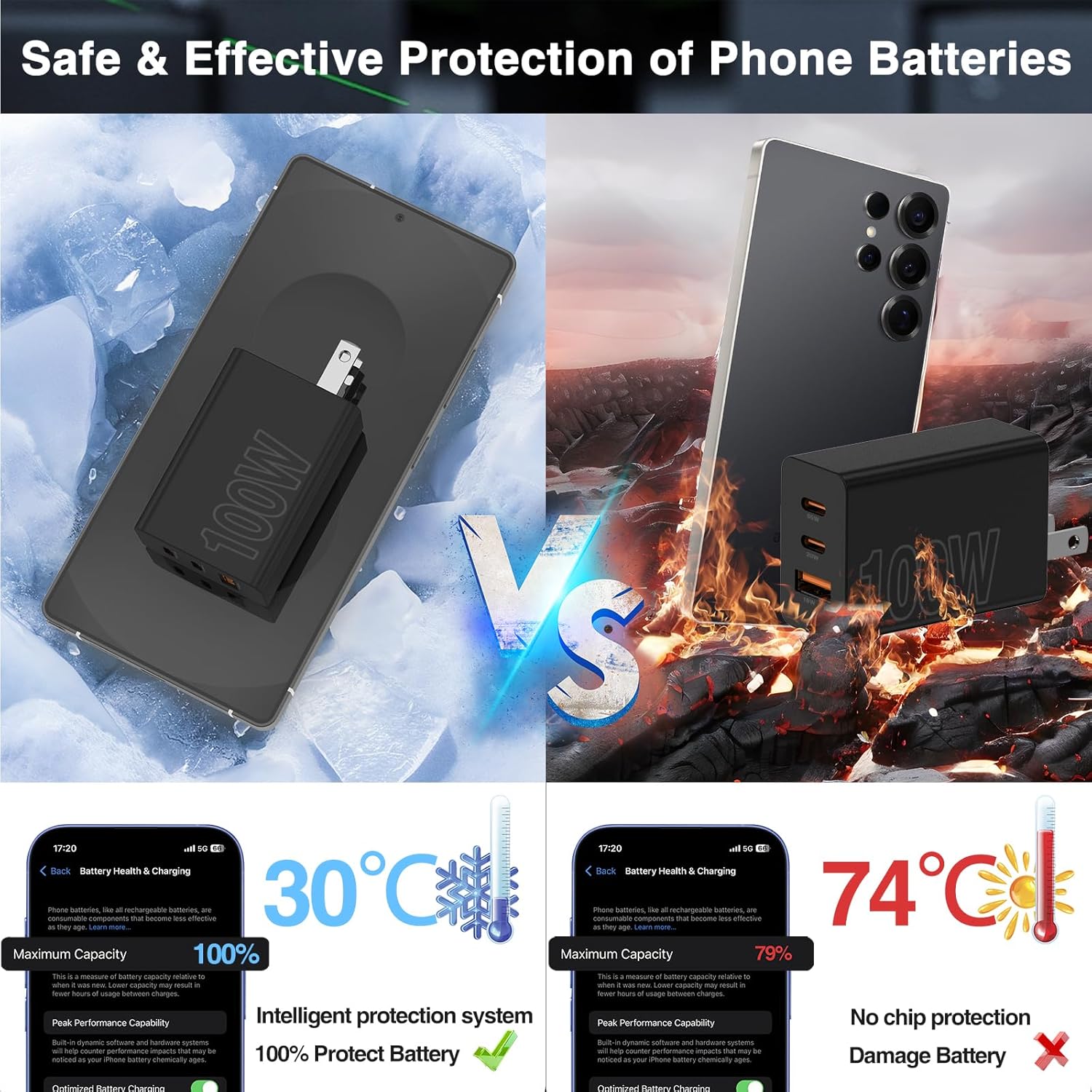 65W Super Fast Charger Type C for Samsung, 3 Port 100W PD Quick Charging 3.0 USB C Block & 3/6/10/10FT Braided Type C Cord for Samsung Galaxy S26 Ultra/S26/S25 Ultra/iPhone 17 Pro/MacBook Pro/Air - Image 6