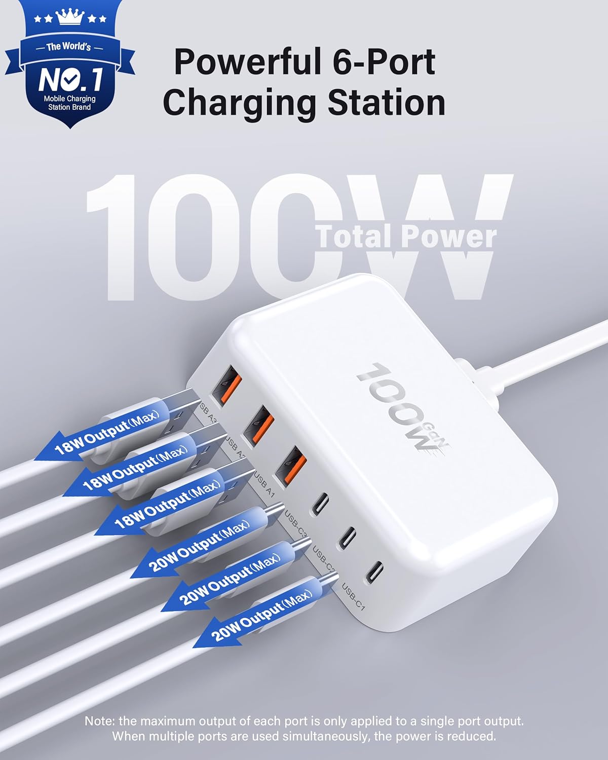 USB C Fast Charger, 100W GaN 6 Port Type C Charging Station Hub Block Cube, USB C Wall Charger Power Strip Adapter Plug for iPad iPhone 17 16 15 14 Pro Max Pixel Note Galaxy, 5ft Cord - Image 2