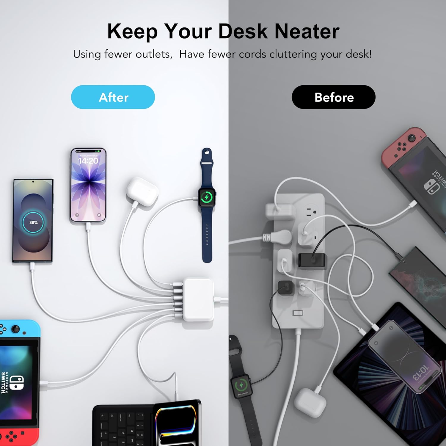 USB C Fast Charger, 100W GaN 6 Port Type C Charging Station Hub Block Cube, USB C Wall Charger Power Strip Adapter Plug for iPad iPhone 17 16 15 14 Pro Max Pixel Note Galaxy, 5ft Cord - Image 4