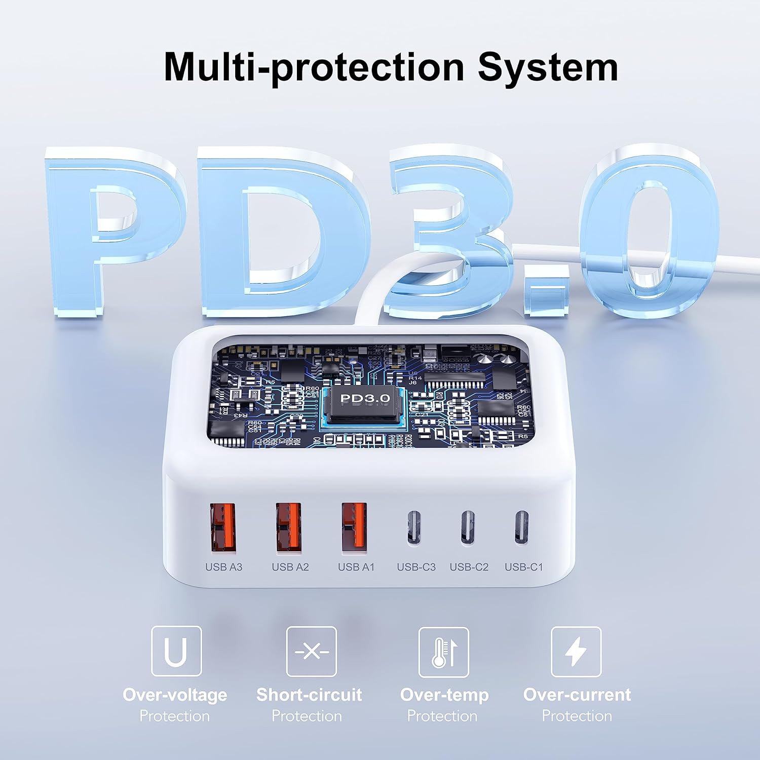 USB C Fast Charger, 100W GaN 6 Port Type C Charging Station Hub Block Cube, USB C Wall Charger Power Strip Adapter Plug for iPad iPhone 17 16 15 14 Pro Max Pixel Note Galaxy, 5ft Cord - Image 6