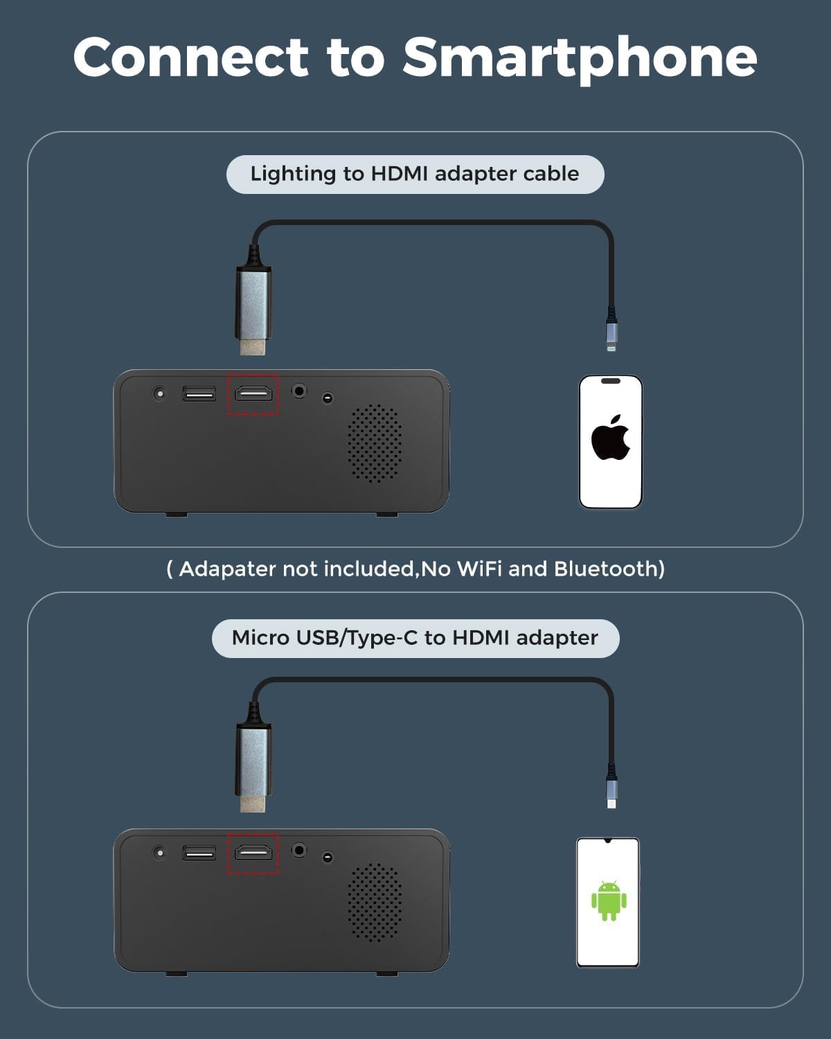 CiBest Mini Projector, Upgraded Full HD 1080P Support Video Projector, Portable Small Movie Projector, Compatible with iOS/Android/Windows/TV Stick/Box/USB/HDMI, Home Theater Outdoor Projector - Image 2