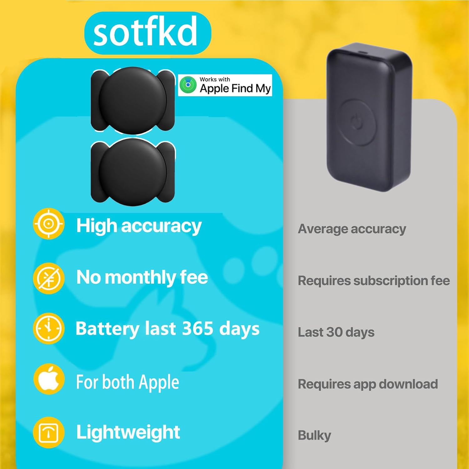 2 Pack GPS Tracker for Vehicles – Hidden Car Tracking Devices, Magnetic Waterproof Shell, No Monthly Fee, Works with Apple Find My (iOS Only) - Image 4