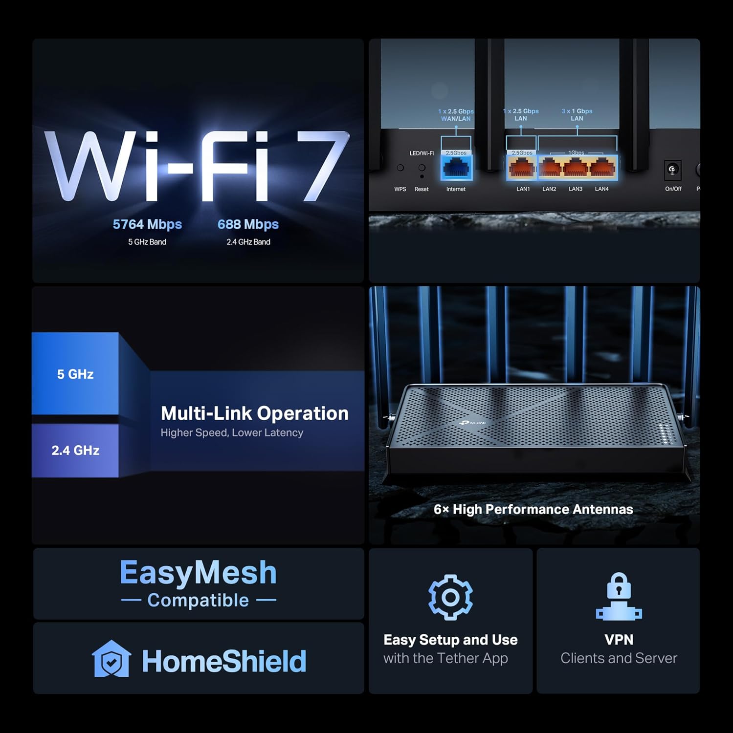 BE6500 WiFi 7 Router (BE400) – Dual‑Band Gigabit Speeds, Dual 2.5Gbps Ports, USB 3.0, Covers 2,400 sq. ft., 90 Devices, Quad‑Core CPU, HomeShield Security, Private IoT, Free Expert Support - Image 2