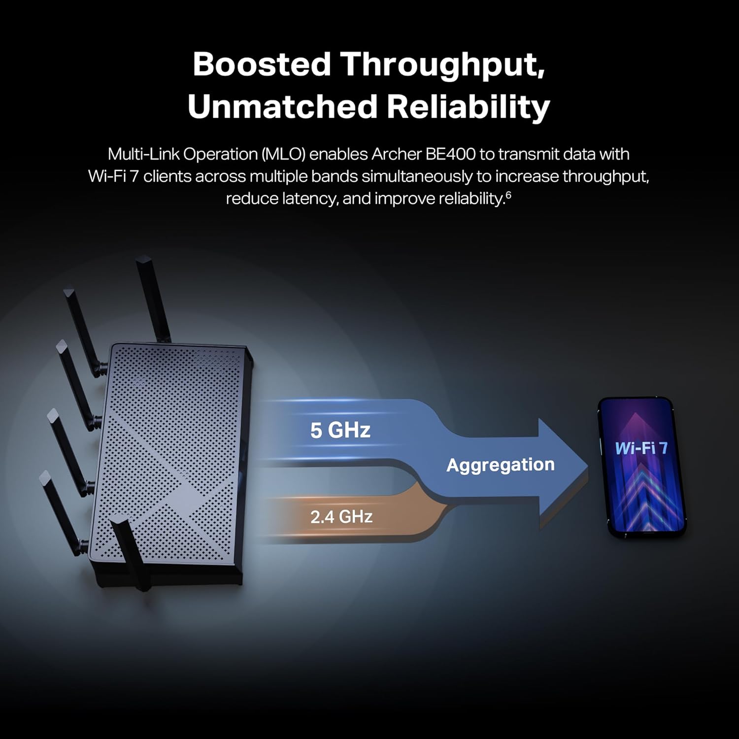 BE6500 WiFi 7 Router (BE400) – Dual‑Band Gigabit Speeds, Dual 2.5Gbps Ports, USB 3.0, Covers 2,400 sq. ft., 90 Devices, Quad‑Core CPU, HomeShield Security, Private IoT, Free Expert Support - Image 5