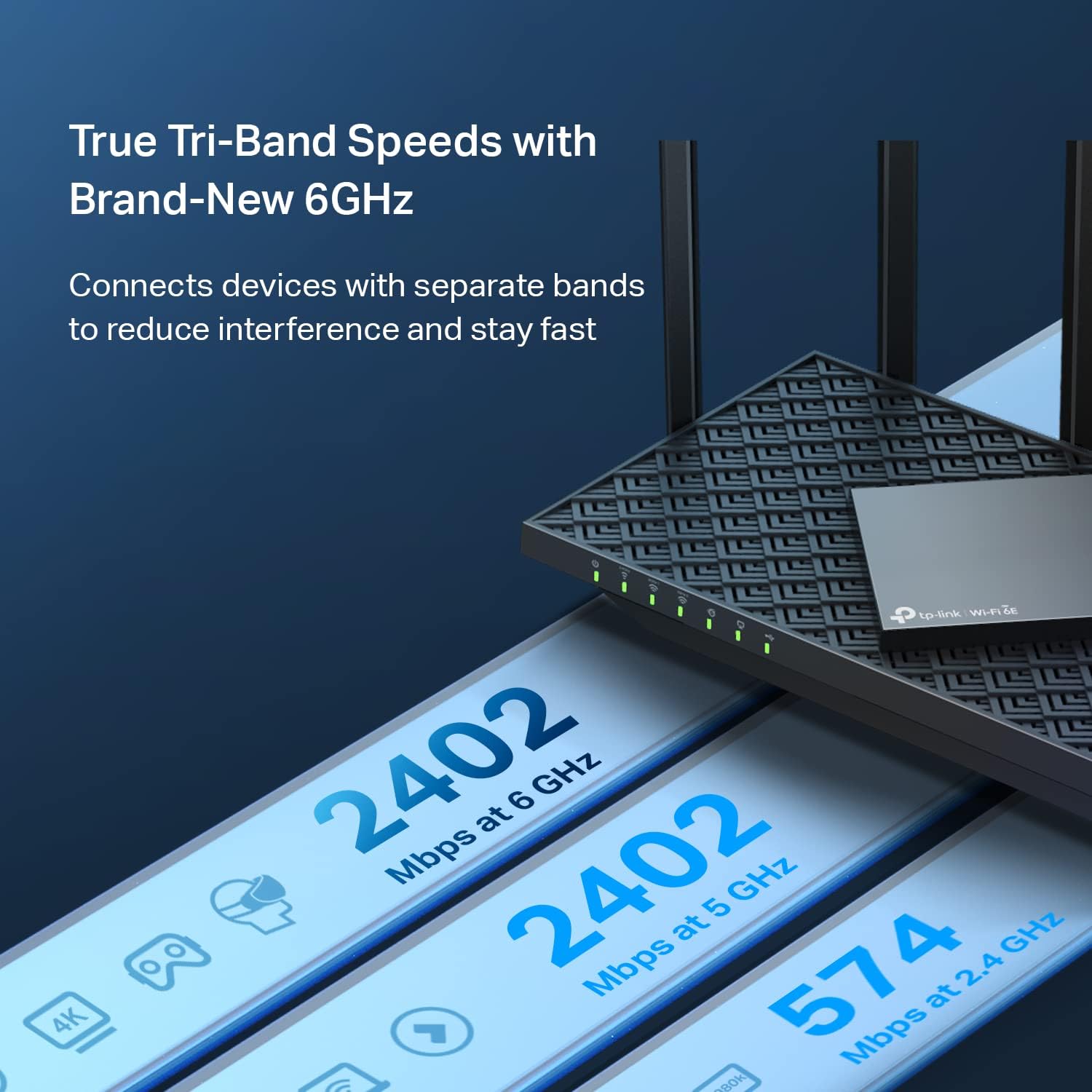 AXE5400 Tri‑Band WiFi 6E Router (Archer AXE75) – 2025 PCMag Editors’ Choice, Gigabit Gaming & Streaming, New 6GHz Band, OneMesh, Quad‑Core CPU, VPN & WPA3 Security - Image 2