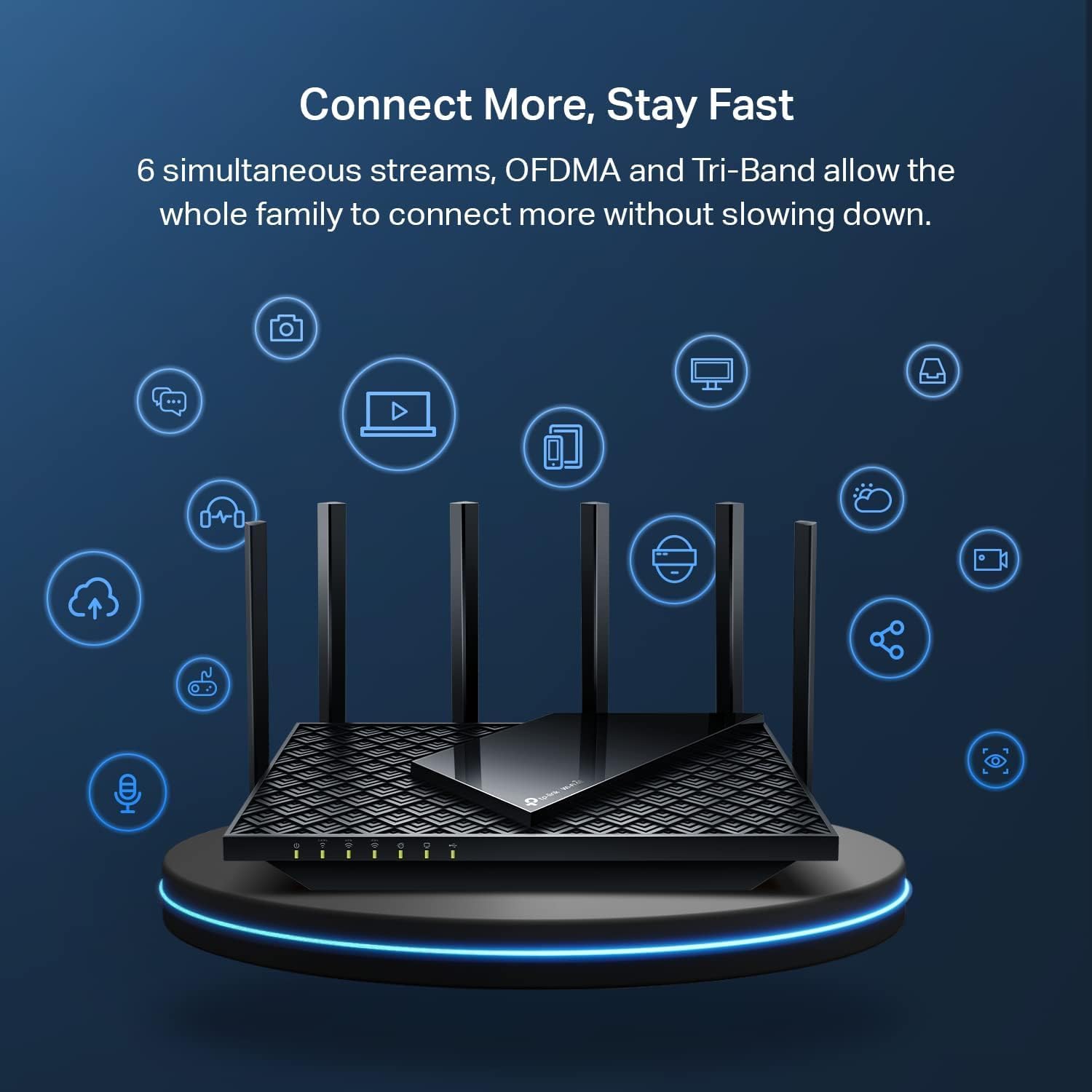 AXE5400 Tri‑Band WiFi 6E Router (Archer AXE75) – 2025 PCMag Editors’ Choice, Gigabit Gaming & Streaming, New 6GHz Band, OneMesh, Quad‑Core CPU, VPN & WPA3 Security - Image 3