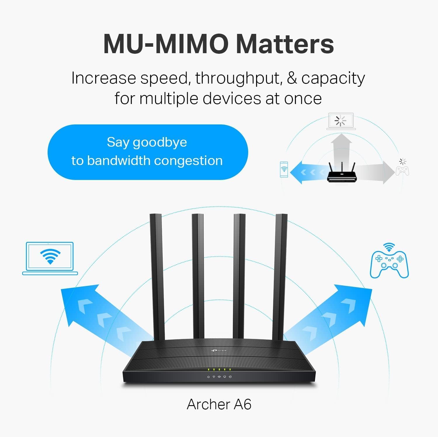 AC1200 Gigabit WiFi Router (Archer A6) – Dual Band MU‑MIMO Wireless Internet, 4 Antennas, OneMesh & AP Mode, Long Range Coverage - Image 2