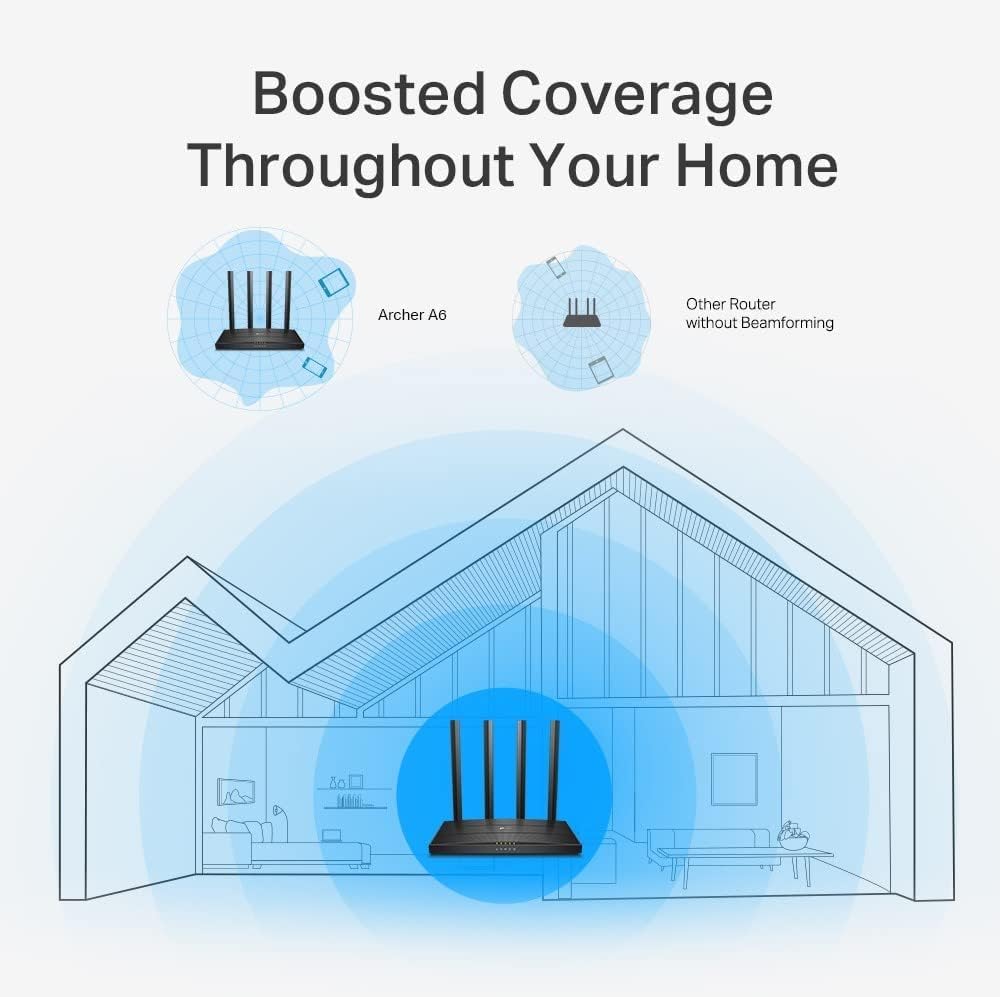 AC1200 Gigabit WiFi Router (Archer A6) – Dual Band MU‑MIMO Wireless Internet, 4 Antennas, OneMesh & AP Mode, Long Range Coverage - Image 3