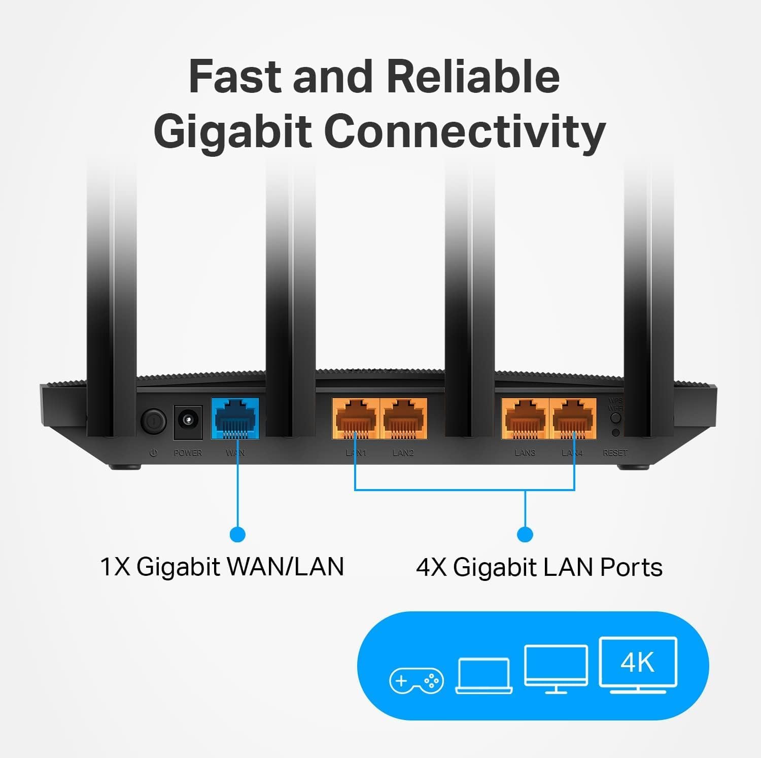 AC1200 Gigabit WiFi Router (Archer A6) – Dual Band MU‑MIMO Wireless Internet, 4 Antennas, OneMesh & AP Mode, Long Range Coverage - Image 4