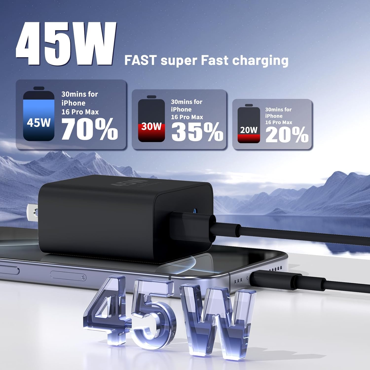 Super Fast Samsung Charger Type C, 45W Dual Port USB C Fast Charger Block [2-Pack] & Extra Long 60W 3/6/10/10FT USB C Cable - PD Quick Charging 3.0 For Samsung Galaxy S25 Ultra/S24+/S23 iPhone 16 - Image 2