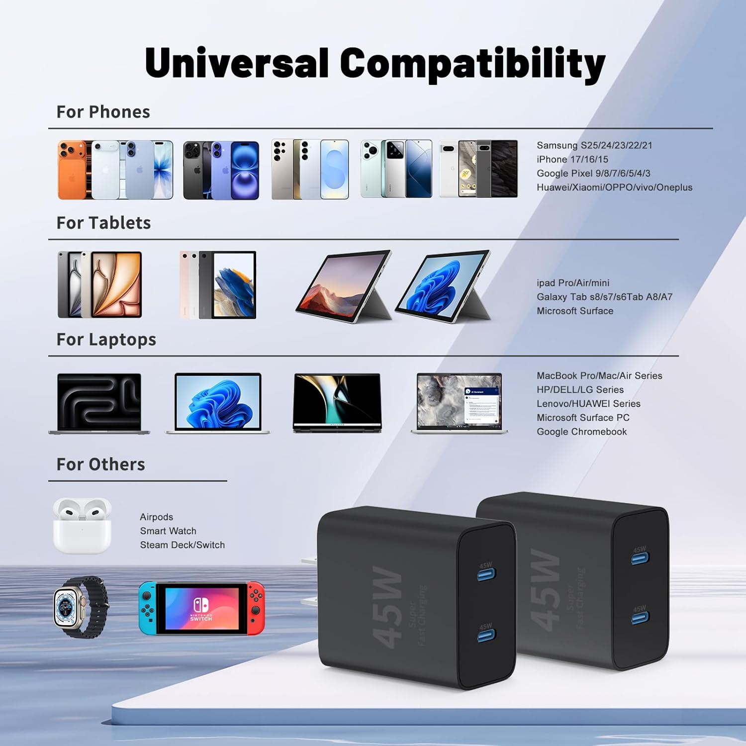 Super Fast Samsung Charger Type C, 45W Dual Port USB C Fast Charger Block [2-Pack] & Extra Long 60W 3/6/10/10FT USB C Cable - PD Quick Charging 3.0 For Samsung Galaxy S25 Ultra/S24+/S23 iPhone 16 - Image 6