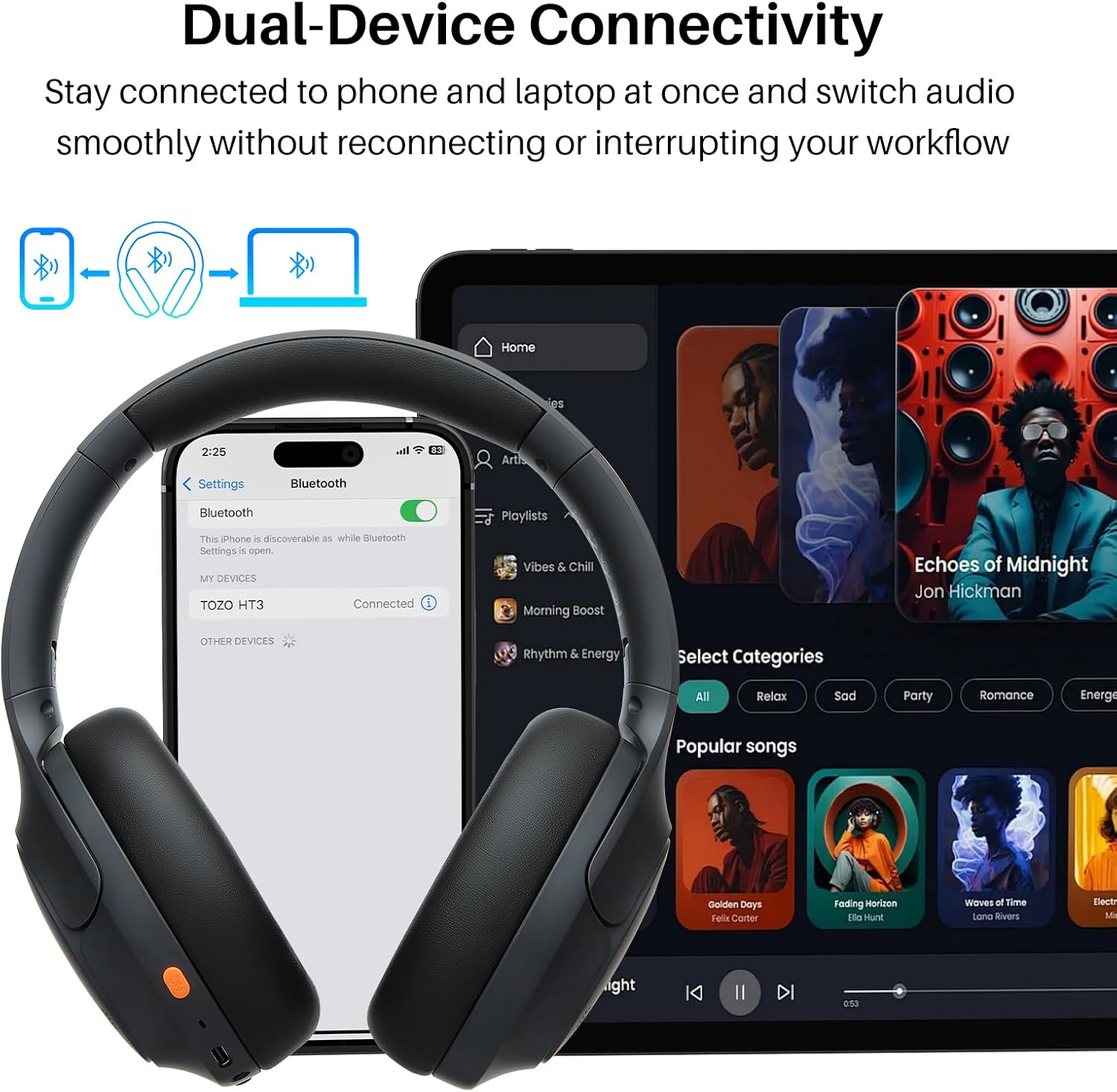 Hybrid Noise Cancelling Headphones – Wireless Bluetooth 6.0 Over‑Ear, 90H Battery Life, AI Voice Assistant with 5 Mics, Dual Device Connection, Hi‑Res Sound, 32 EQ Audio Presets, Foldable Headset - Image 5