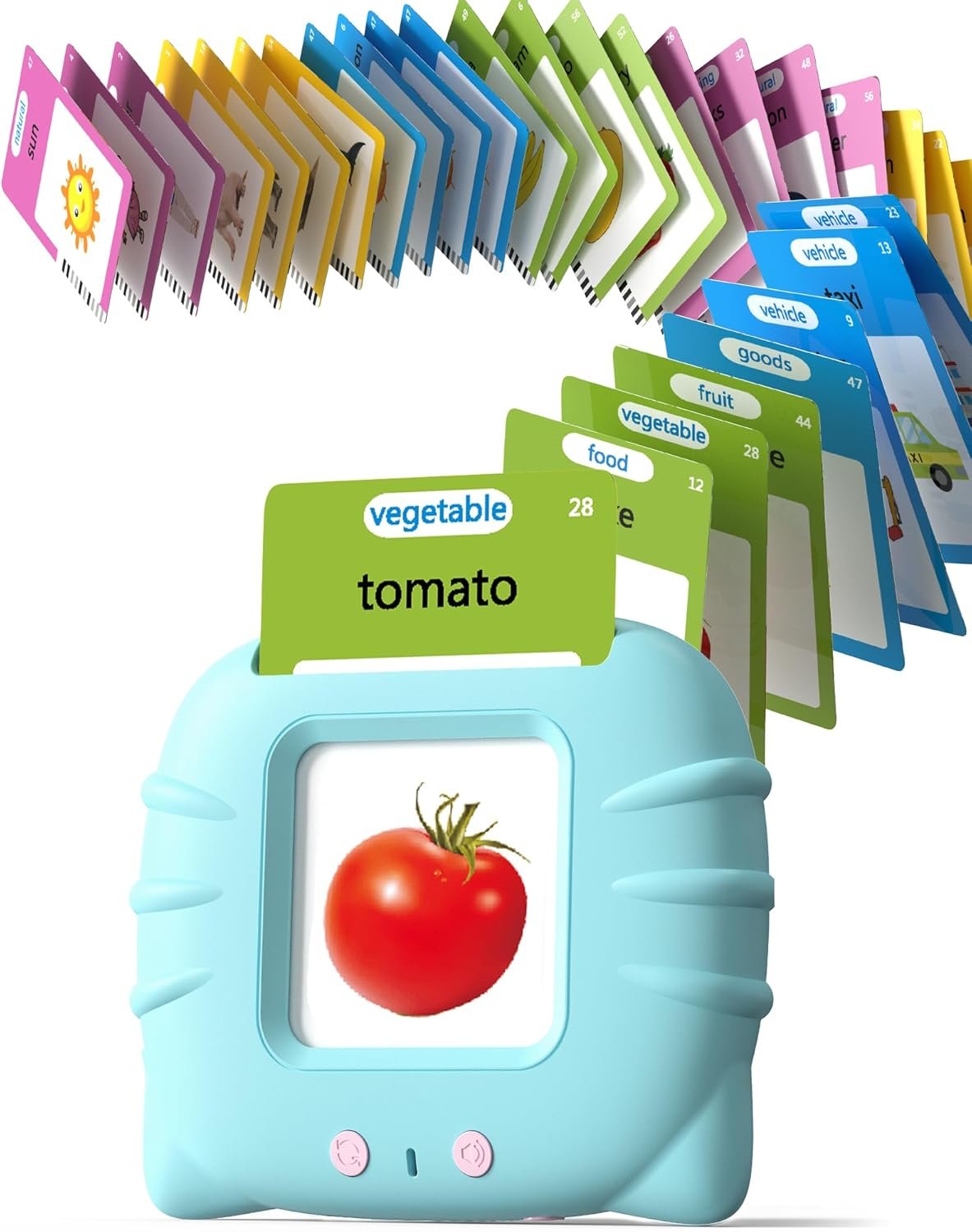 Talking Flash Cards for Toddlers – Montessori Language Learning Toy with 224 Words, Pocket Speech Therapy Cards for 1-4 Year Olds - Buy Online at SimraCart